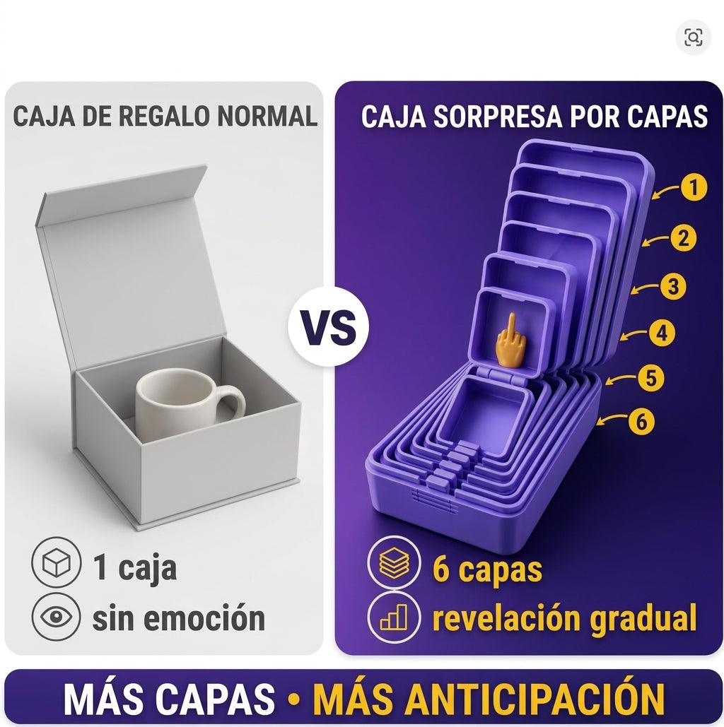 Caja sorpresa de 6 capas